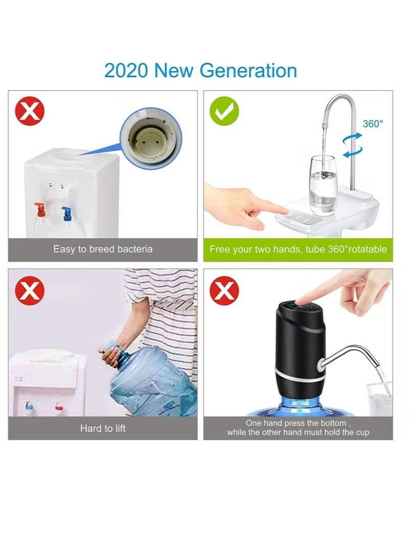 2-in-1 Electric Water Dispenser Pump with Cup Tray Base - USB Rechargeable Automatic Water Bottle Pump - Portable Desktop & Barrel Water Dispenser - BPA Free for Home, Kitchen & Office (Universal Fit) - Image 2